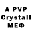 APVP крисы CK Marlen Mubarakov